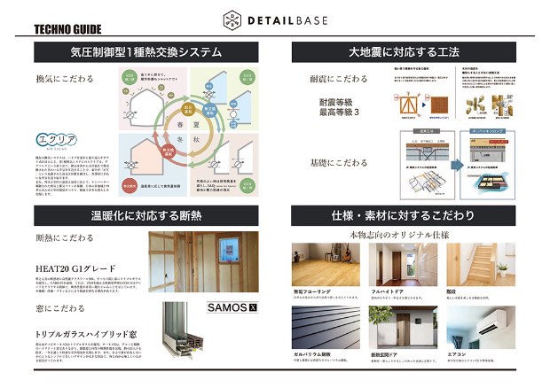 ディテールベースのアウトドアハウスカタログ